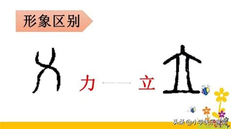 木同音字|樹的同音字